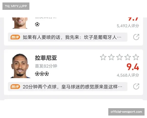 巴萨进攻体系深度解析:拉菲尼亚戴帽背后的多点开花战术